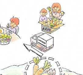 �����̋��C���[�W3